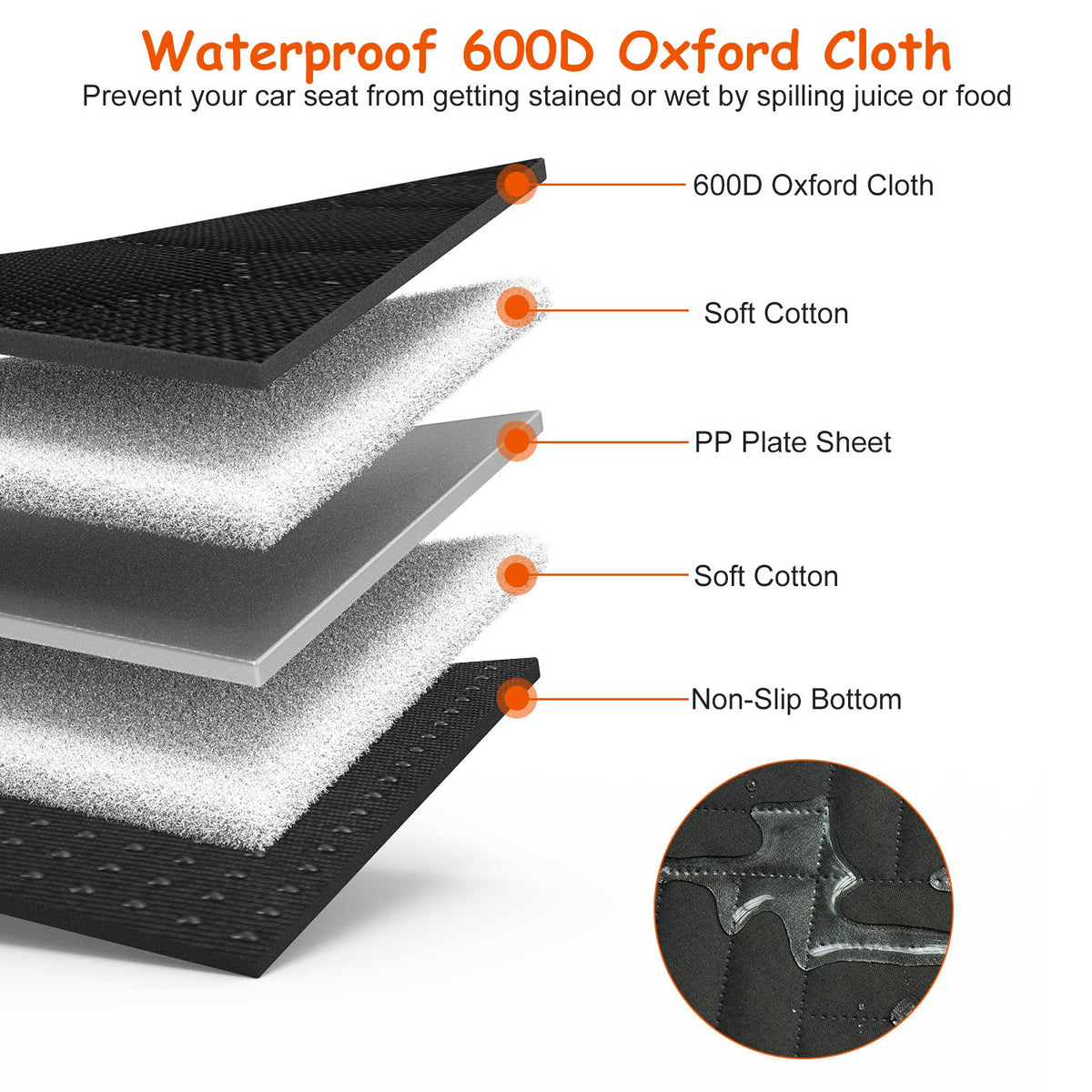 Seat Saver™ Waterproof Back Seat Cover – photo 4